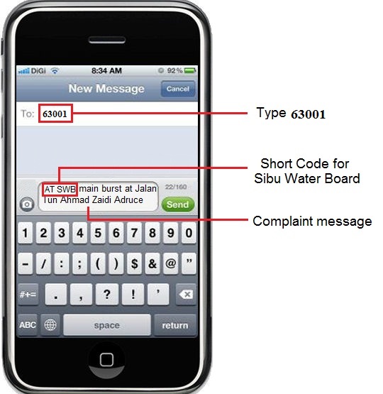 SMS Complaint Format