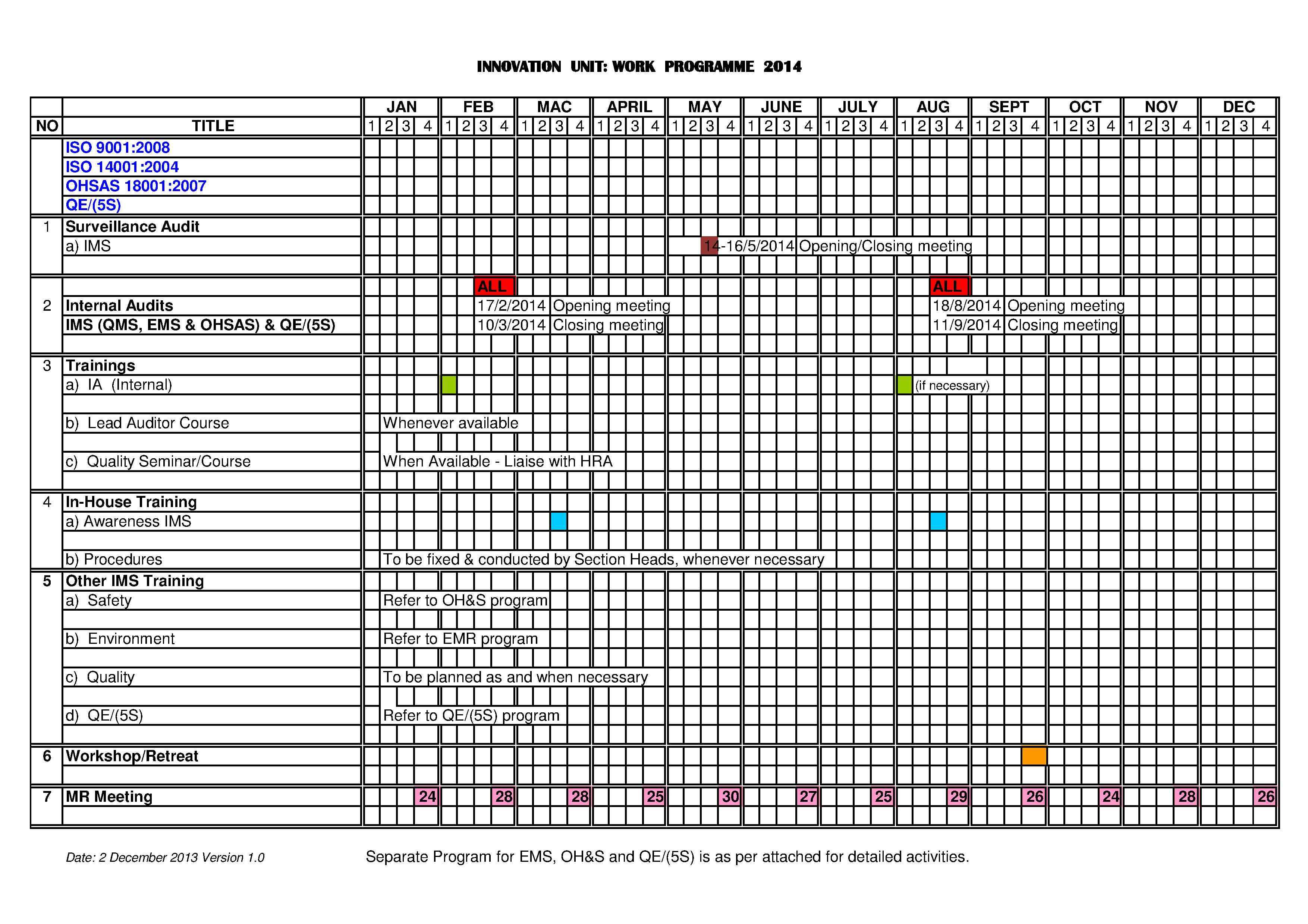 IMS Programme 2014